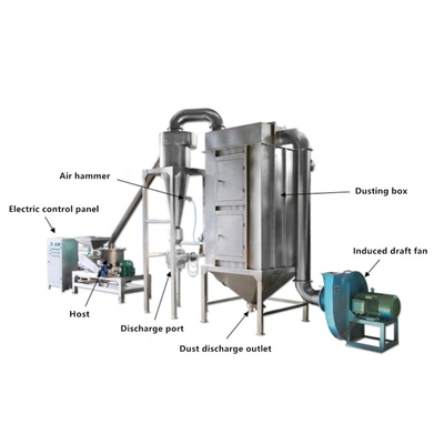 Thực phẩm phụ gia Máy nghiền siêu mịn Máy nghiền bột liên tục cho bột