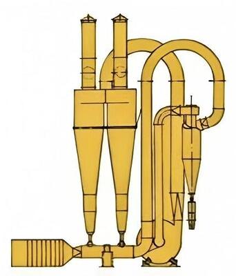 Máy sấy flash khí nén hiệu suất cao dòng QG FG để sấy khô tức thì các vật liệu nhạy cảm với nhiệt