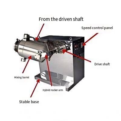 Máy trộn lắc 3D công nghiệp để trộn bột đồng bộ trong sản xuất chất dinh dưỡng và bổ sung chế độ ăn uống